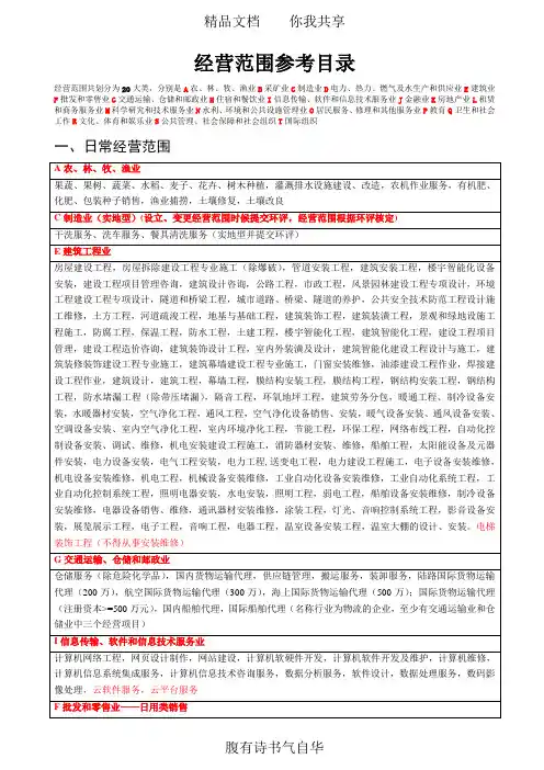 最新版经营范围参考目录