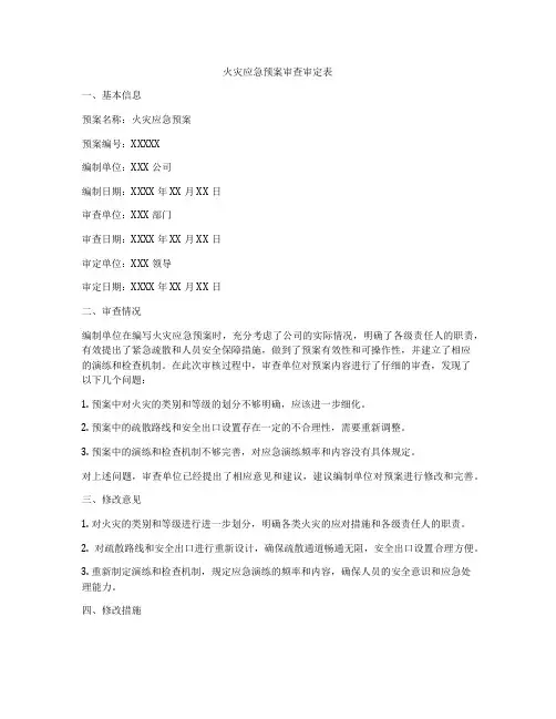 火灾应急预案审查审定表