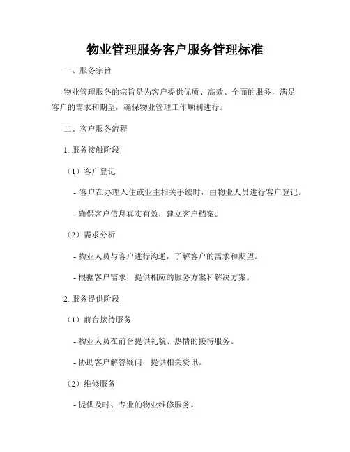 物业管理服务客户服务管理标准