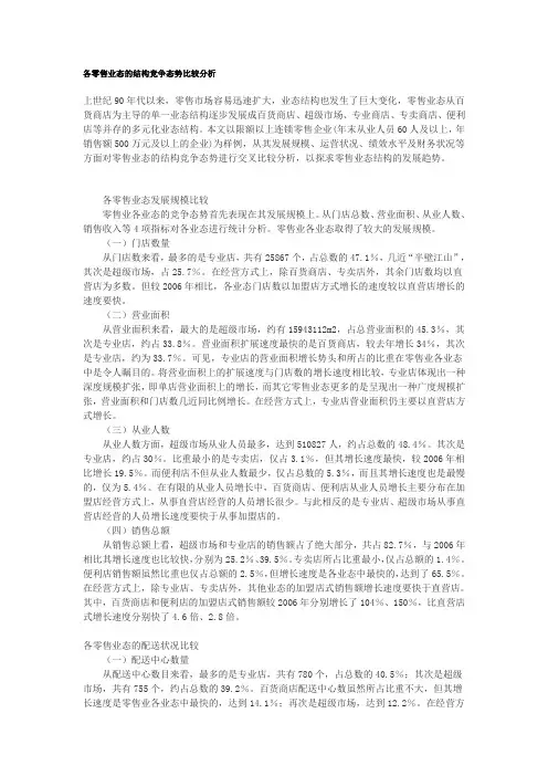 各零售业态的结构竞争态势比较分析