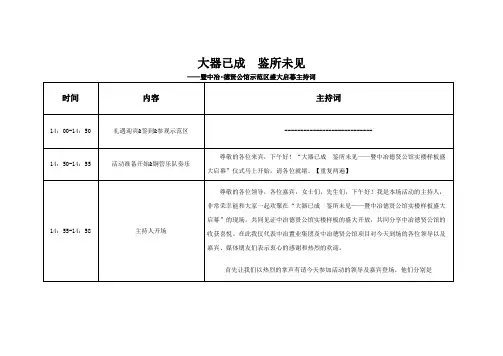 房地产开盘发布会主持人串词