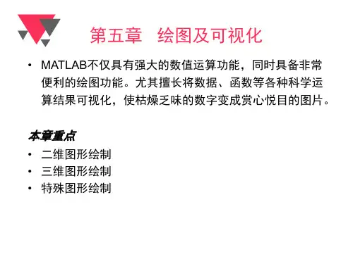 MATLAB8.5教程第5章 绘图及可视化