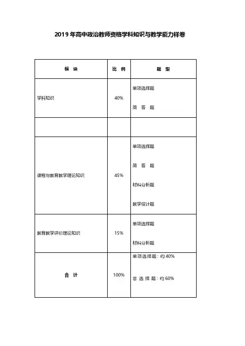 2019年高中政治教师资格学科知识与教学能力样卷