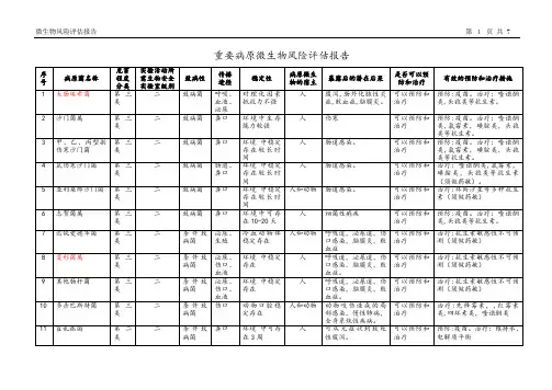 重要病原微生物风险评估报告文书(检验科)