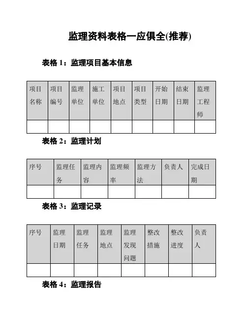 监理资料表格一应俱全(推荐)