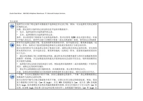spss数据挖掘 学习