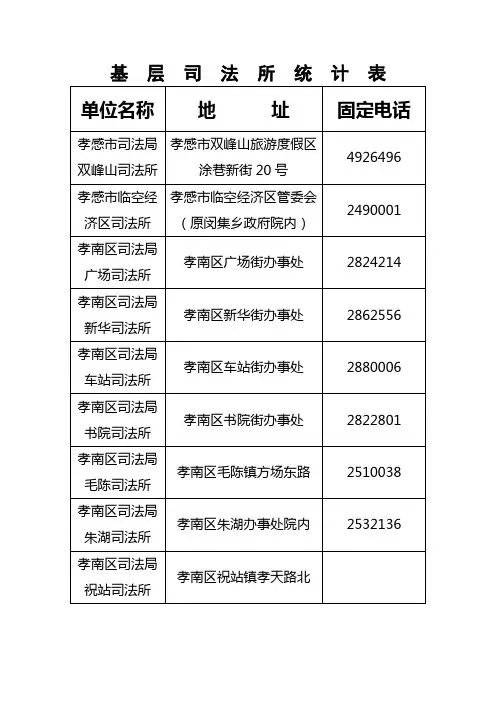 基层司法所统计表