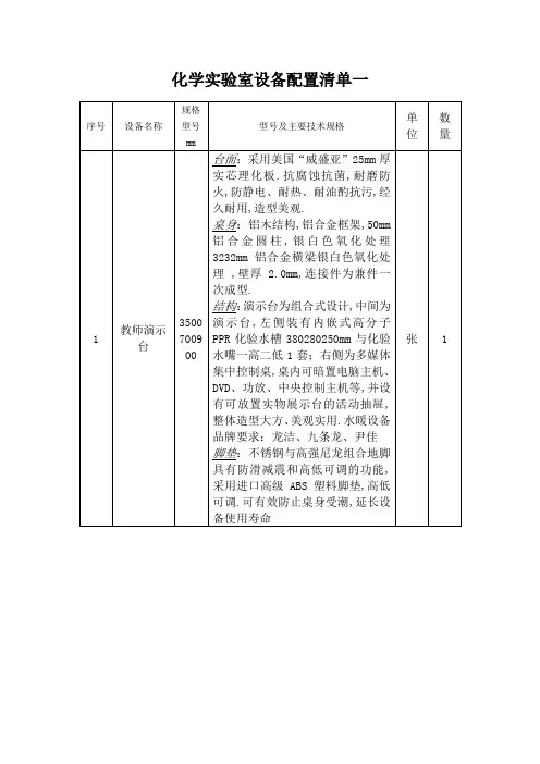 化学实验室设备配置清单