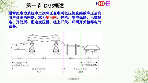 配电管理系统课件