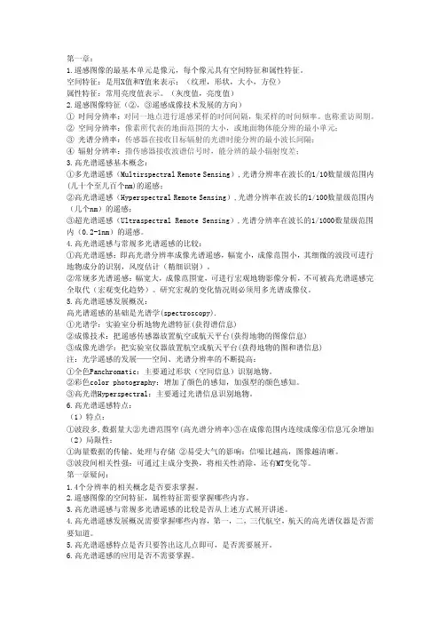 高光谱整理——精选推荐