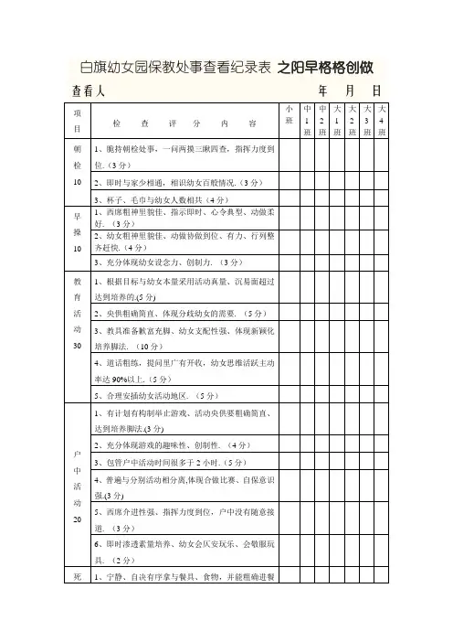 幼儿园保教工作检查记载表