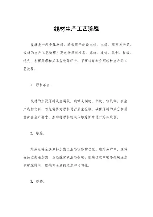 线材生产工艺流程