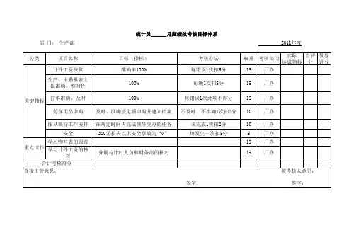 统计员月度绩效考核目标体系