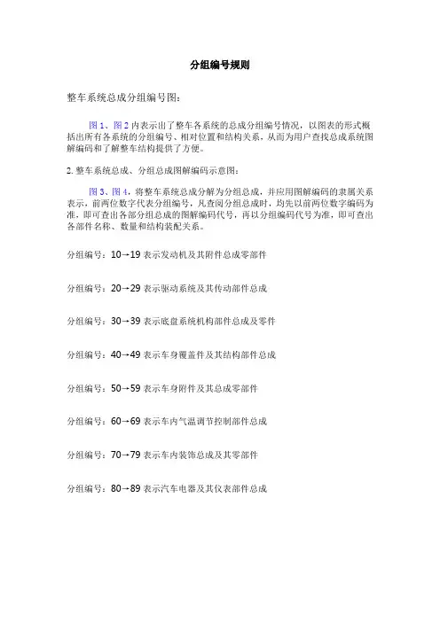 汽车零件分组编号规则
