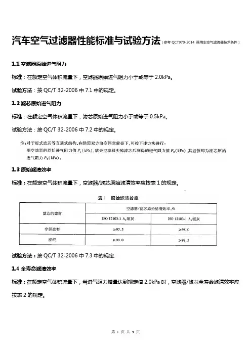 汽车空气过滤器性能与试验方法
