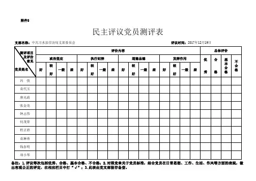民主评议党员测评表(2017)