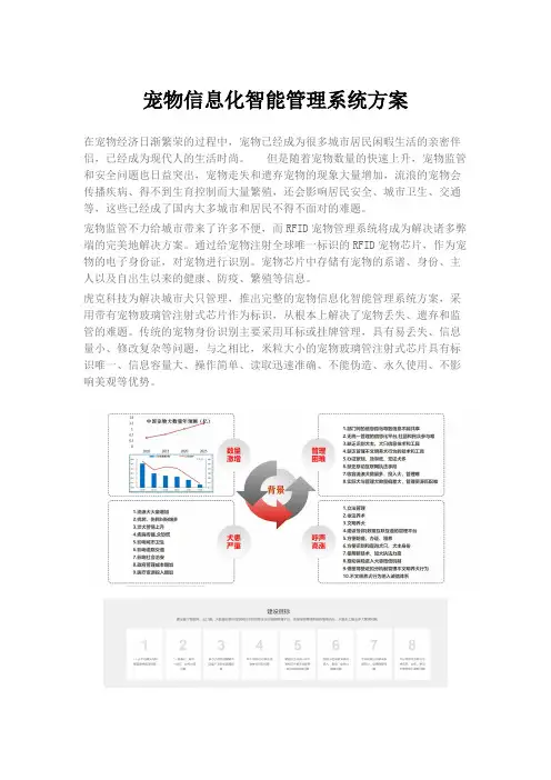宠物信息化智能管理系统方案