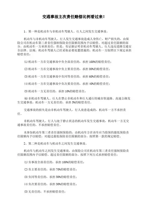 交通事故主次责任赔偿比例看过来!