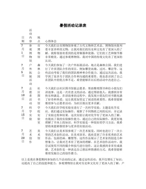 暑假活动记录表