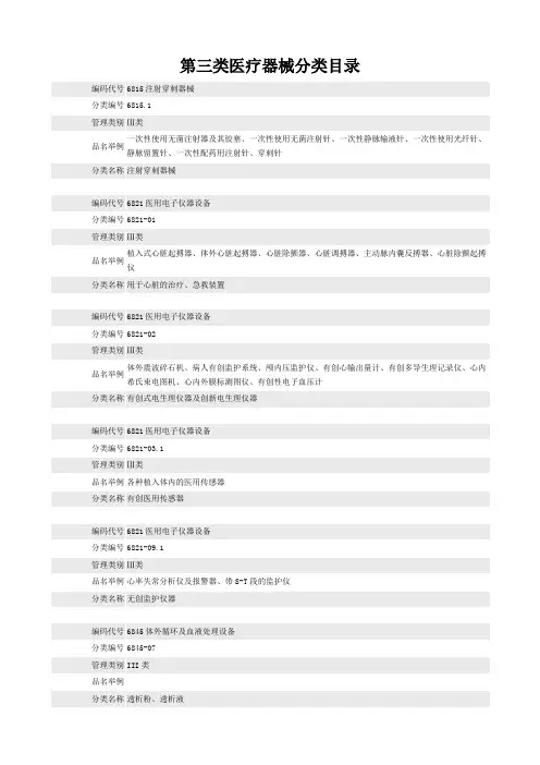 第三类医疗器械分类目录介绍