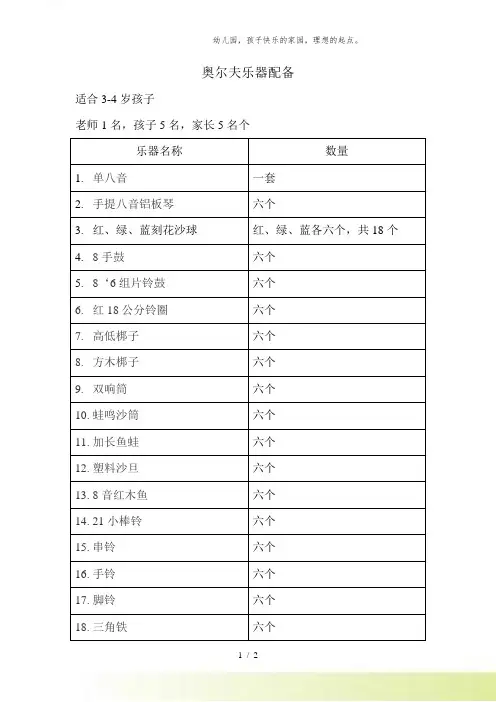 幼儿园-奥尔夫乐器配备