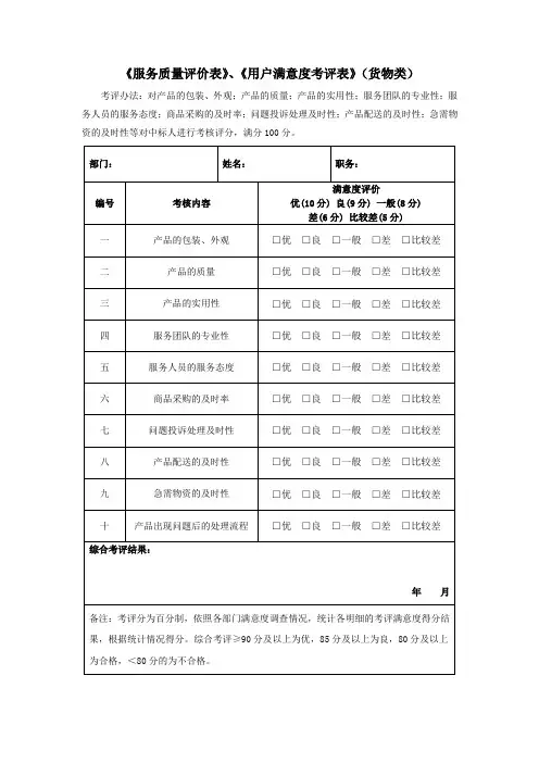 服务质量评价表、用户满意度考评表(货物类)