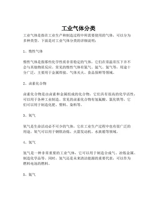 工业气体分类