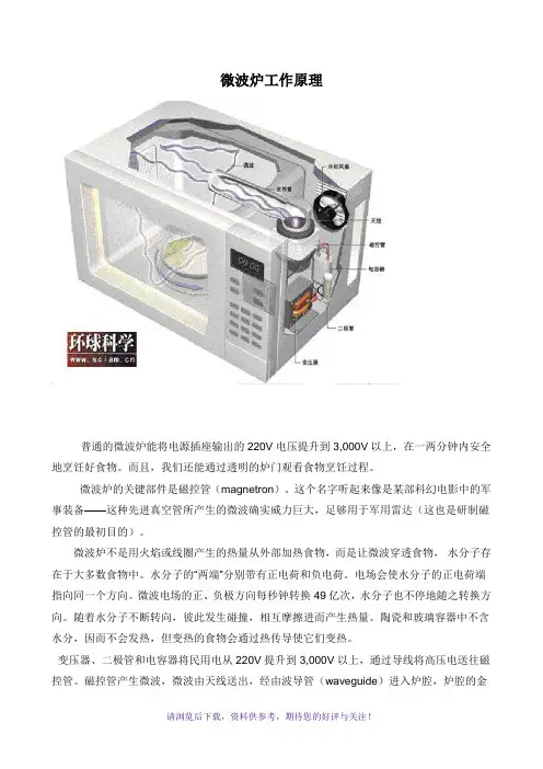 图解微波炉工作原理