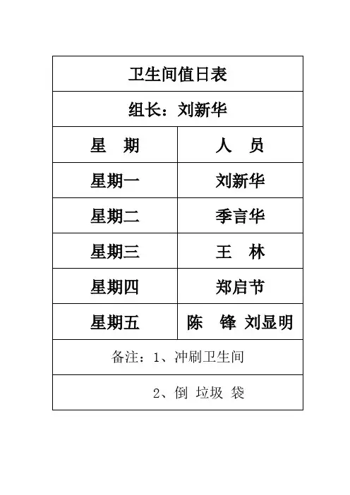 卫生间值日表1