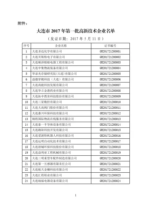 大连市2017年第一批高新技术企业名单