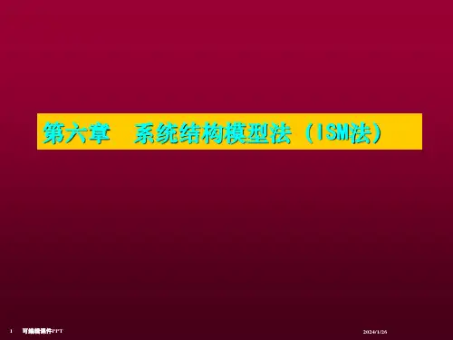系统结构模型法(ISM法)ppt课件