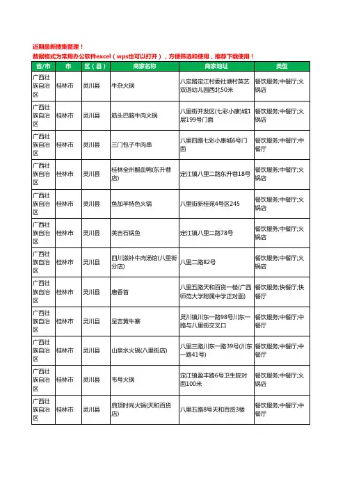 2020新版广西壮族自治区桂林市灵川县火锅店工商企业公司商家名录名单黄页联系方式大全83家