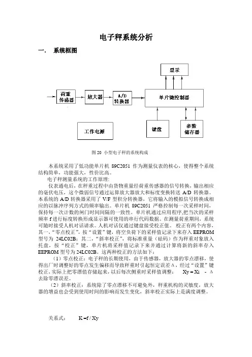 电子秤课程设计系统分析