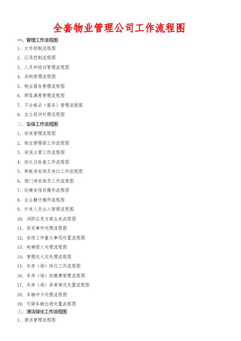 全套物业管理公司工作流程图(word版)