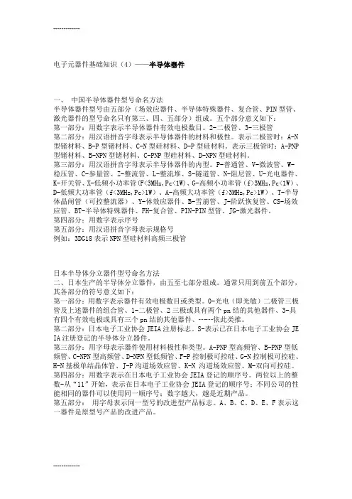 (整理)半导体元件认识于