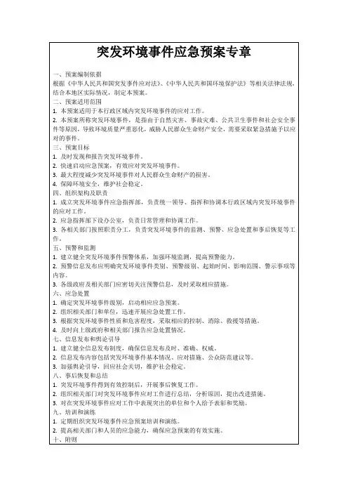 突发环境事件应急预案专章