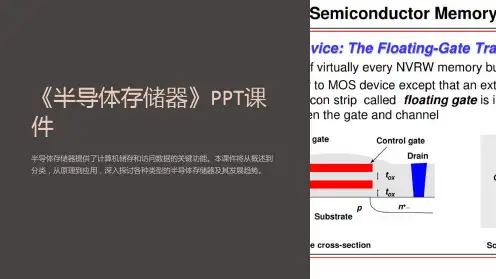 《半导体存储器》课件