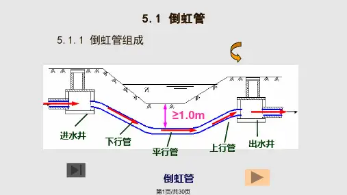 给排水工程第5章PPT课件