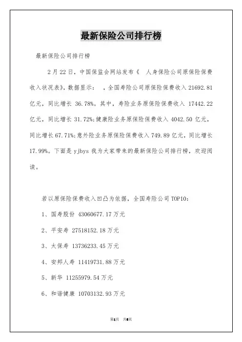最新保险公司排行榜