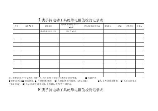 Ⅰ类手持电动工具绝缘电阻值检测记录表