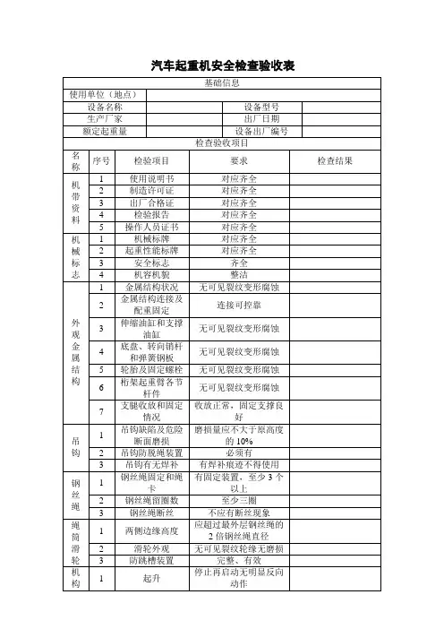 汽车起重机安全检查验收表