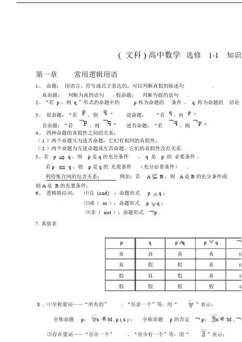 文科高中数学选修11.docx