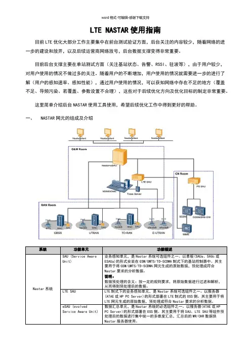 LTE-NASTAR使用指南