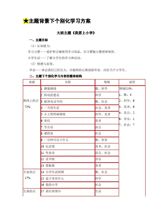 ★主题背景下个别化学习方案《我要上小学》