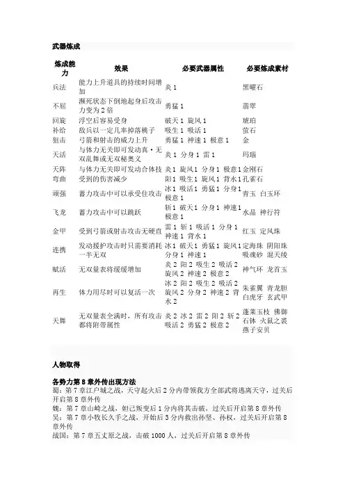 无双大蛇z游戏攻略