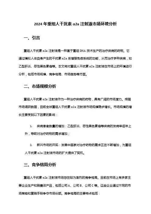 2024年重组人干扰素α2a注射液市场环境分析