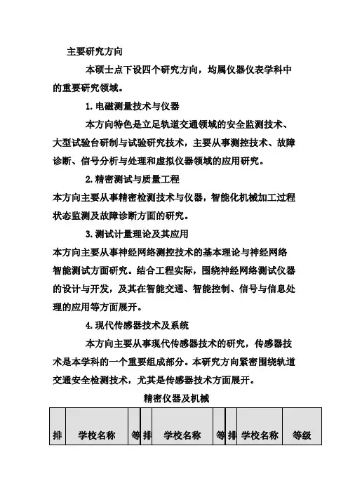 精密仪器及机械专业考研院校排名