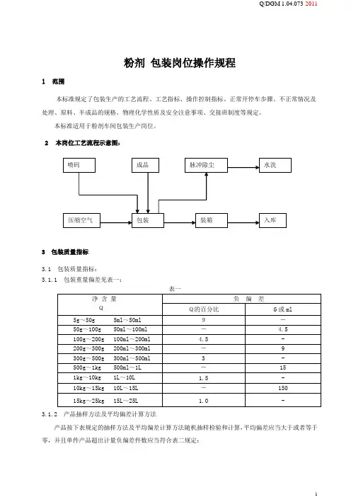 粉剂 包装岗位操作规程1