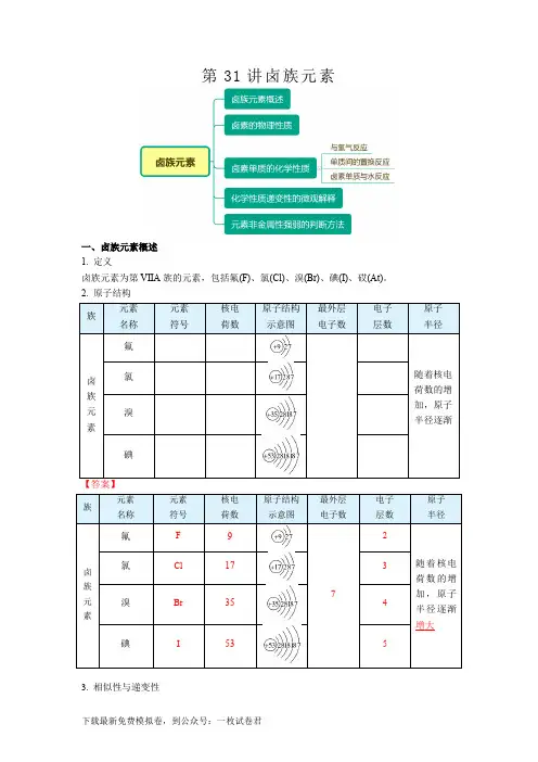 高一化学新人教版同步精讲必修1第31讲卤族元素
