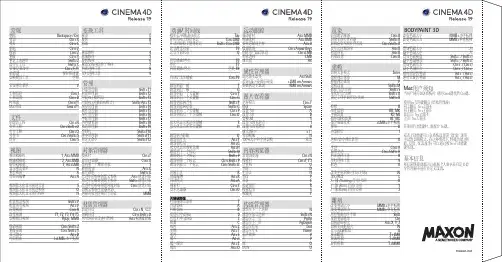 Cinema4D R19快捷键列表